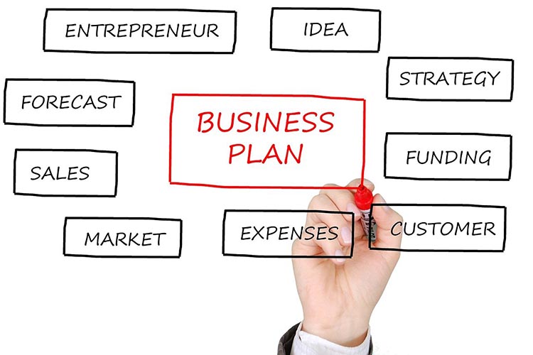 fasi di un business plan