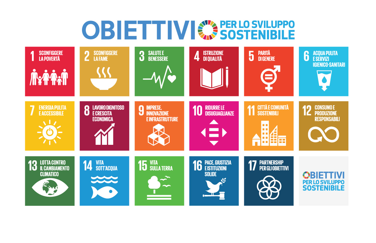 gli obiettivi dell'Agenda 2030