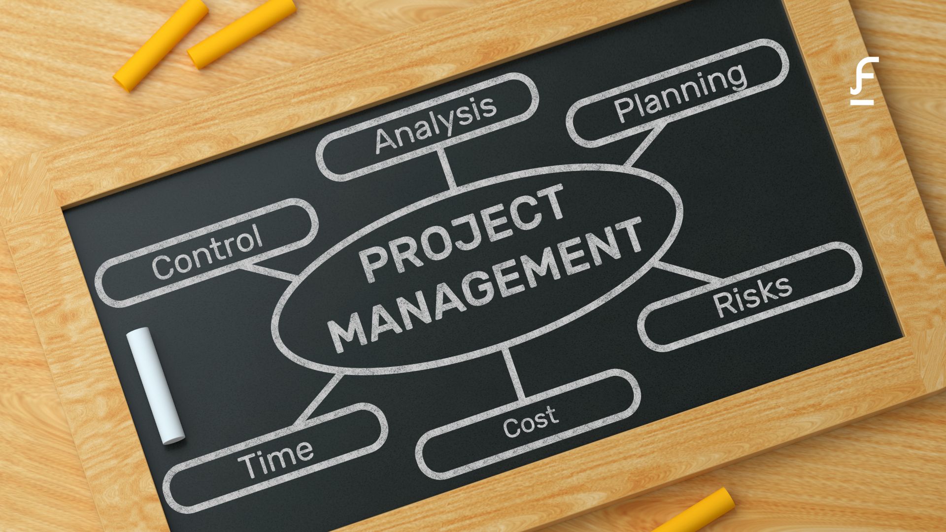 lavagna con i termini legati al project management